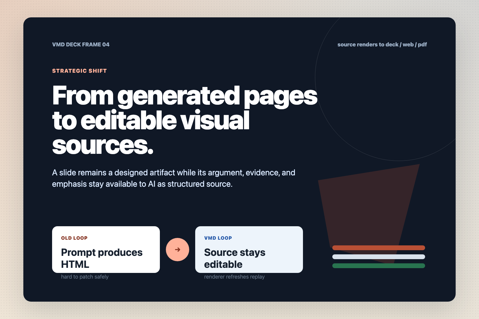 VMD Presentation deck example